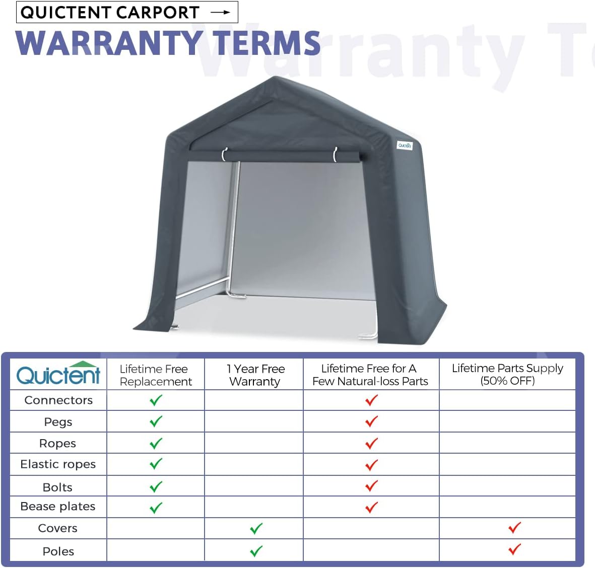 Gray 6x6 ft Portable Garage Shelter Outdoor Storage Shed Car Canopy Carport I60759