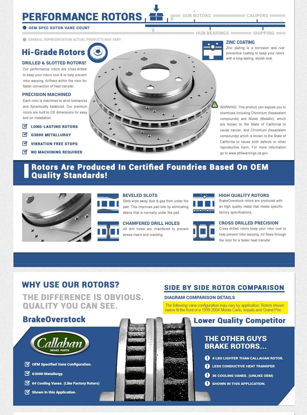 Brake Disc Rotors with Ceramic Brake Pads and Hardware V81778