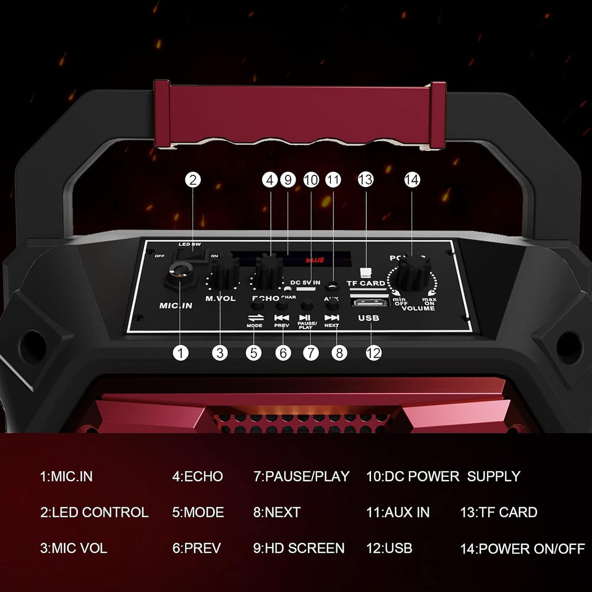 Karaoke Machine with Wireless Microphone and LED Lights Q726