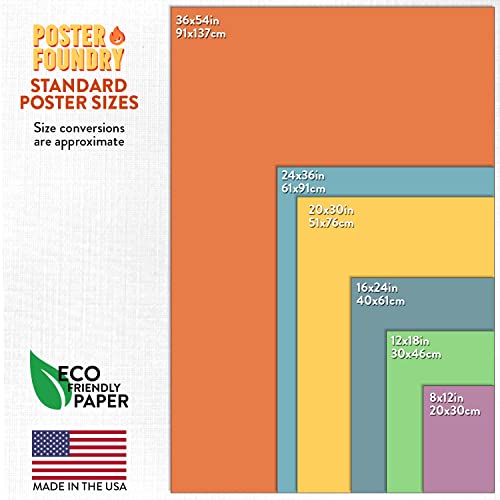 36x54 Abstract Art Poster Print P409274