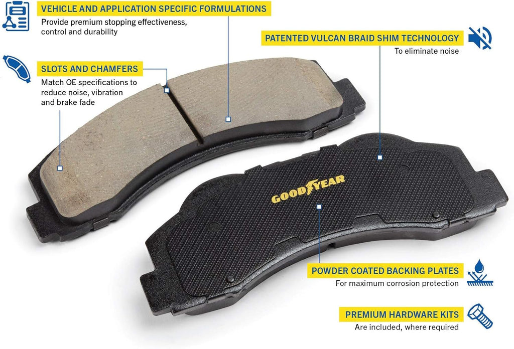 Carbon Ceramic Front Disc Brake Pads Set Z335332