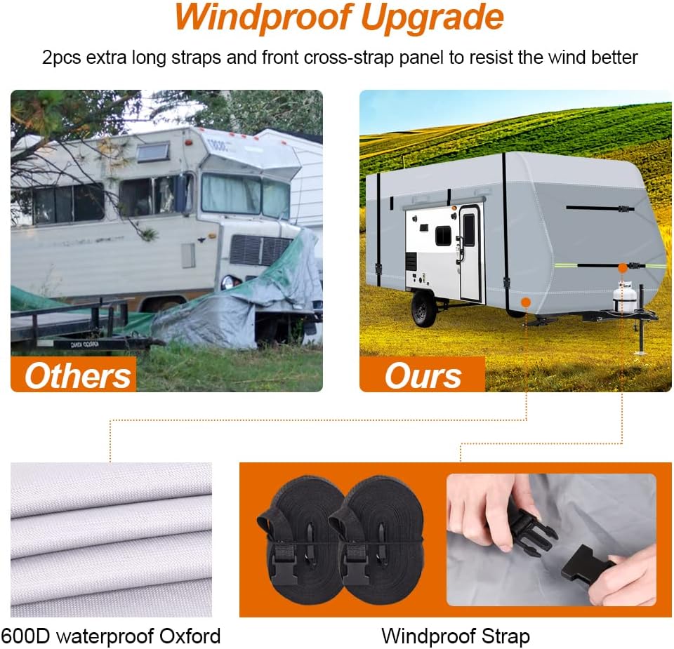 600D Waterproof Oxford Travel Trailer RV Cover 28'7''-31'6'' with Tire Cover B2850