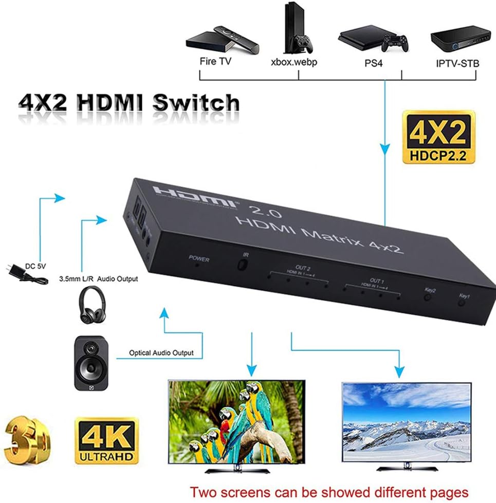 4K HDMI 2.0 Matrix 4X2 Switch with Optical & L/R 3.5mm Output D64894