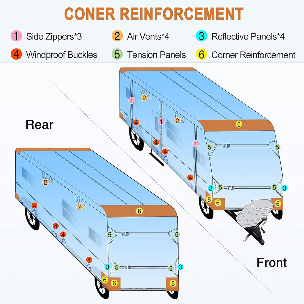 Upgraded 5 Layers Top Anti-UV Travel Trailer Cover with Gutter Spout Covers J443504