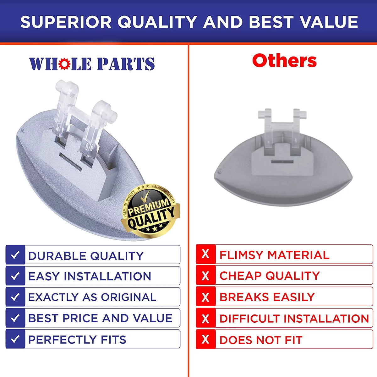 Washer Handle Replacement A9420