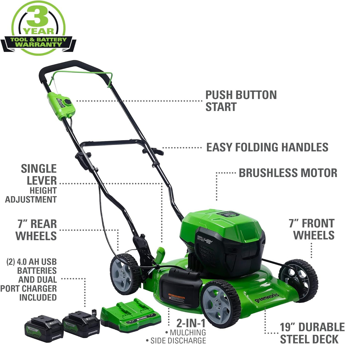 48V 19” BL Lawn Mower with (2) 4.0Ah Batteries and Dual Port Charger M906981