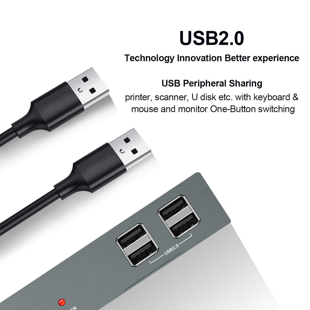 HDMI 4 Port 4K@60Hz USB KVM Switch with Cables N4473