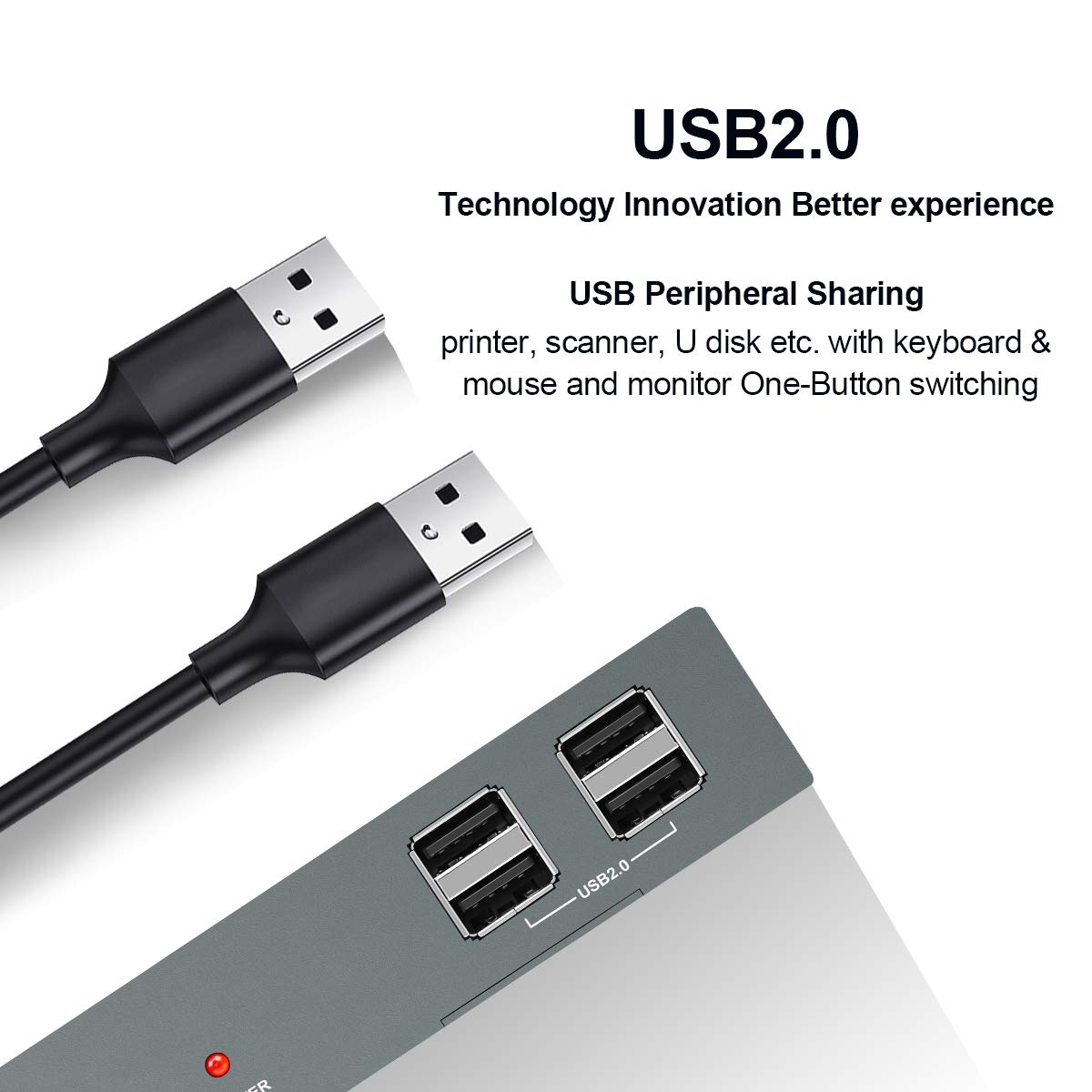 HDMI 4 Port 4K@60Hz USB KVM Switch with Cables N4473