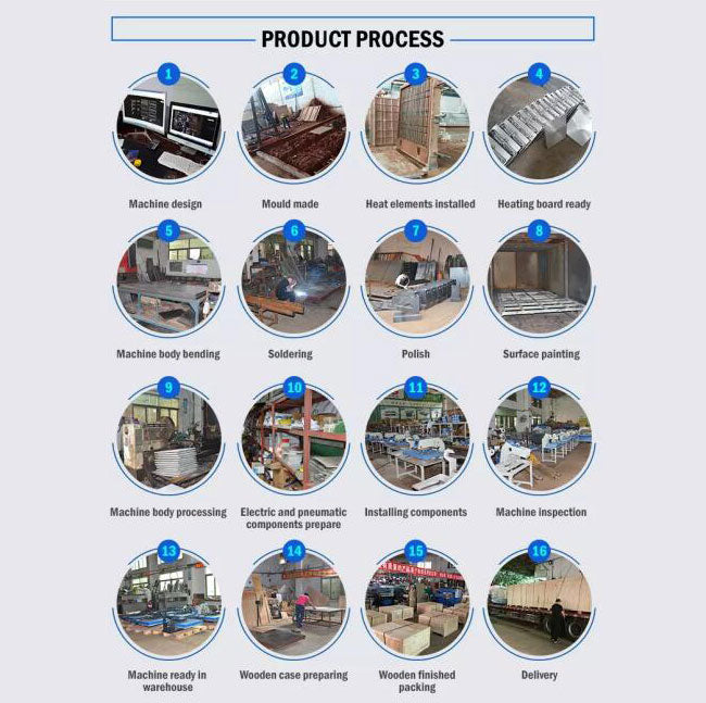 31" x 39" Manual Heat Press Machine for Printing T-Shirt Mug Coaster I36096