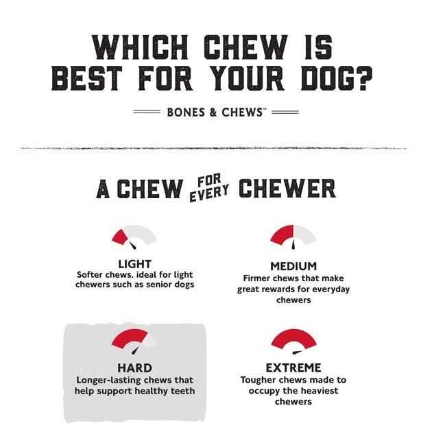 Deer Antler Dog Chew C57009