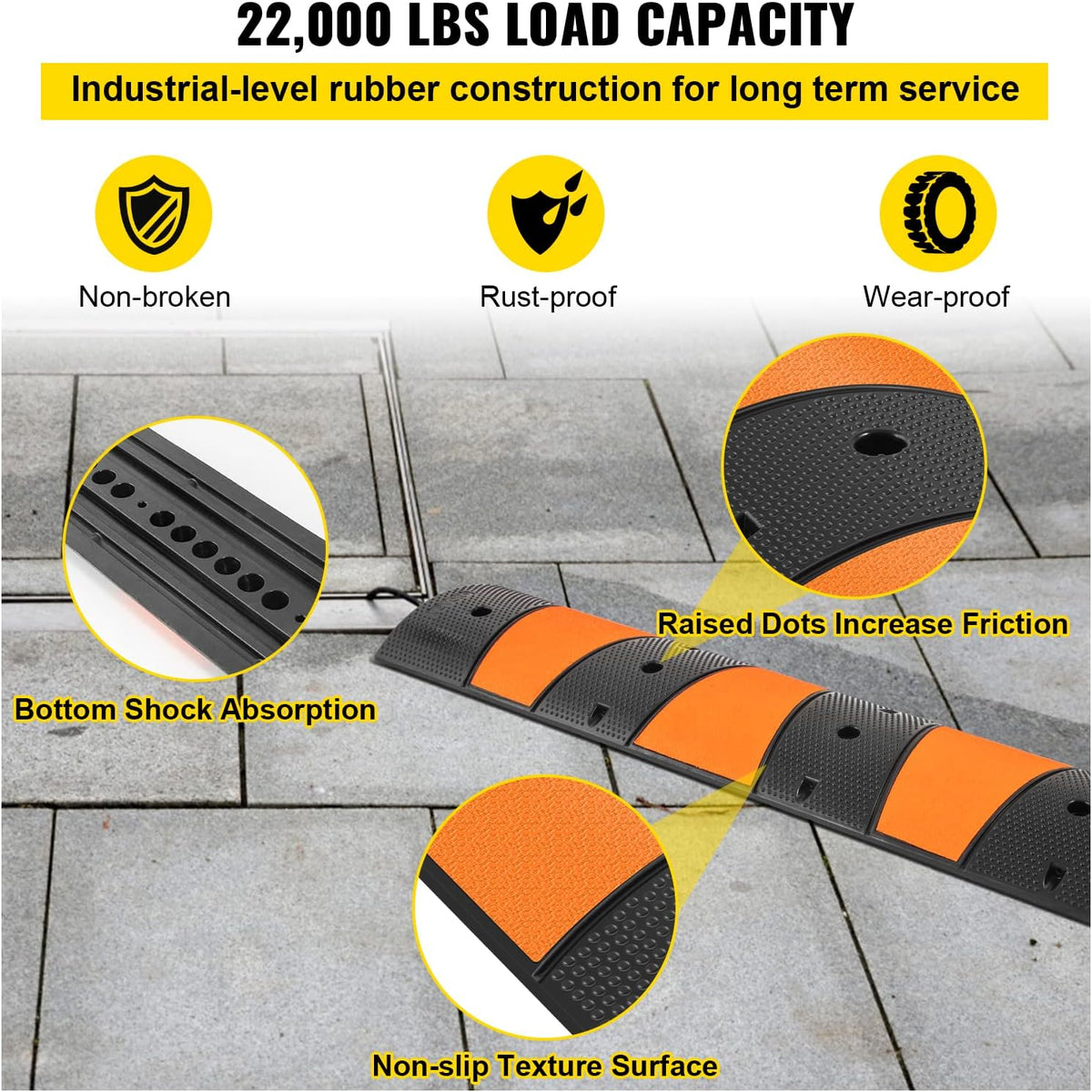 Rubber Speed Bump, 72.8 x 12.2 x 2.2, 22000 LBS Load Capacity B234750