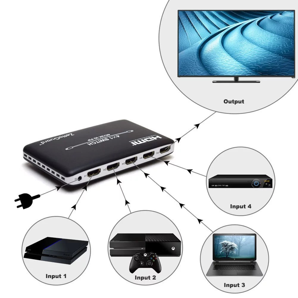 4 Port 4K HDMI Switch with PIP and IR Remote Control J8912