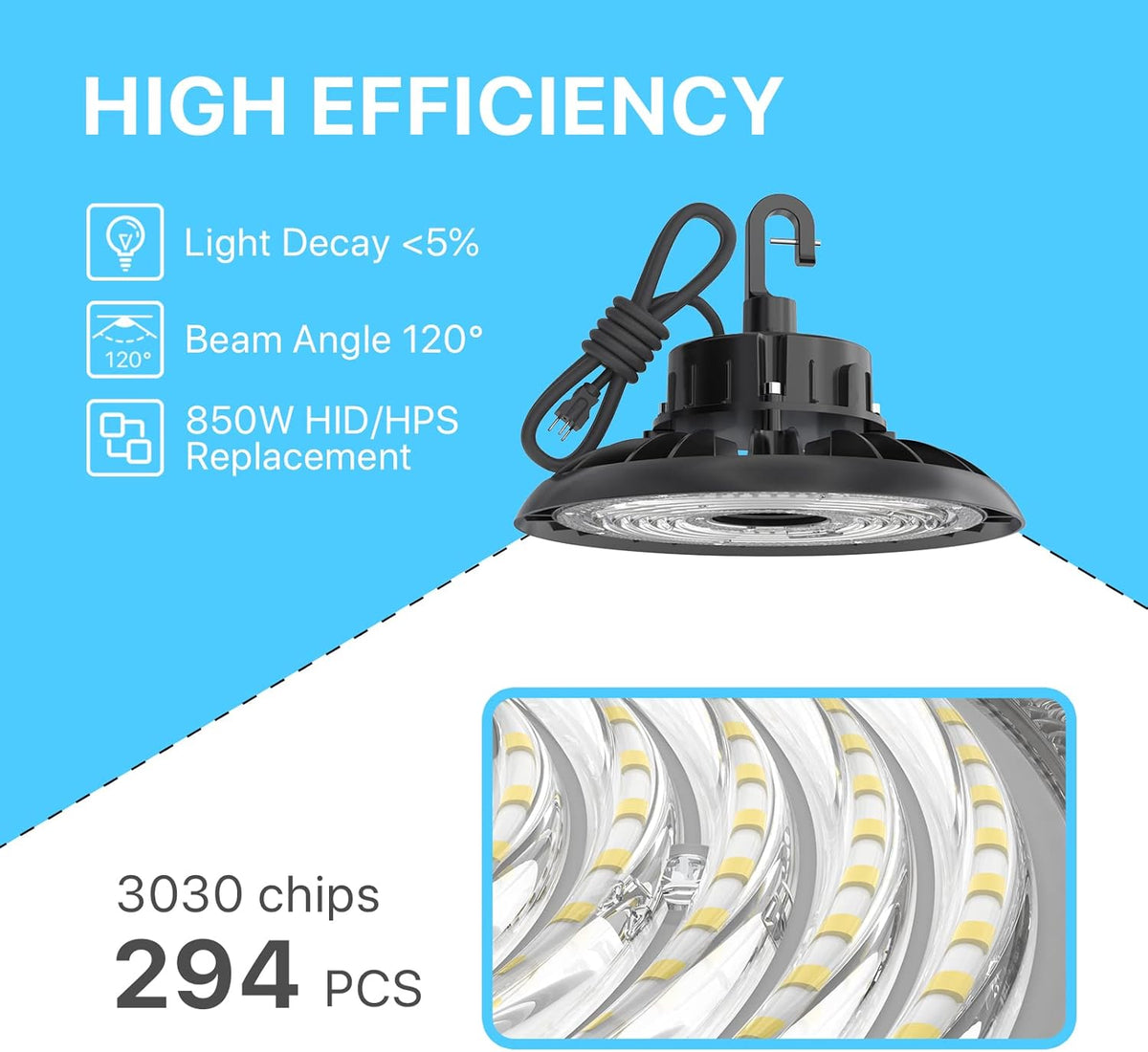 200W 28,000LM 5000K Daylight LED High Bay Light Q774561