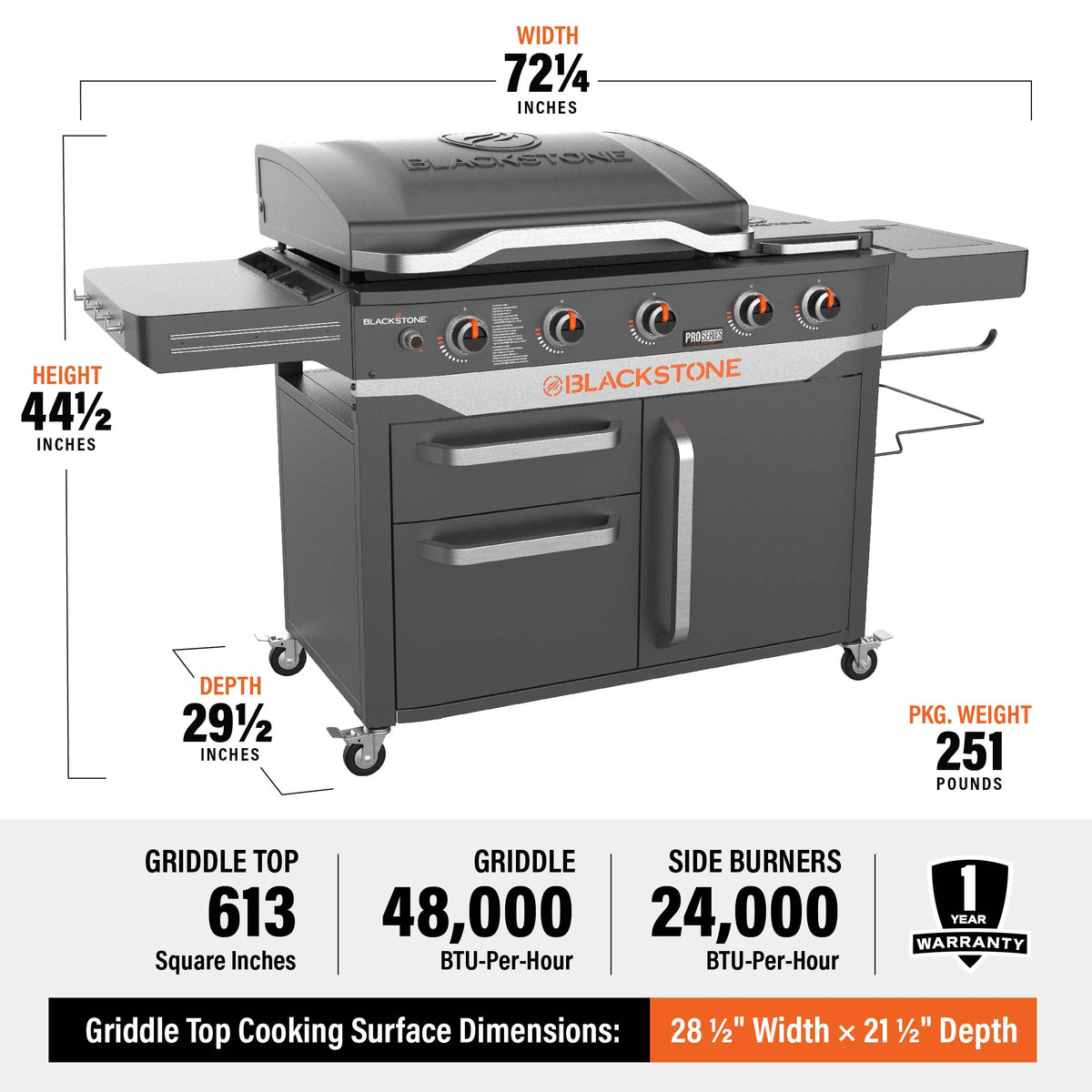 28" 5 Burner Propane Griddle I795459