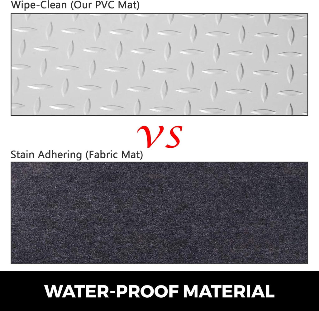 25.5 x 3.6 Ft 2.5mm PVC Garage Floor Mat E334