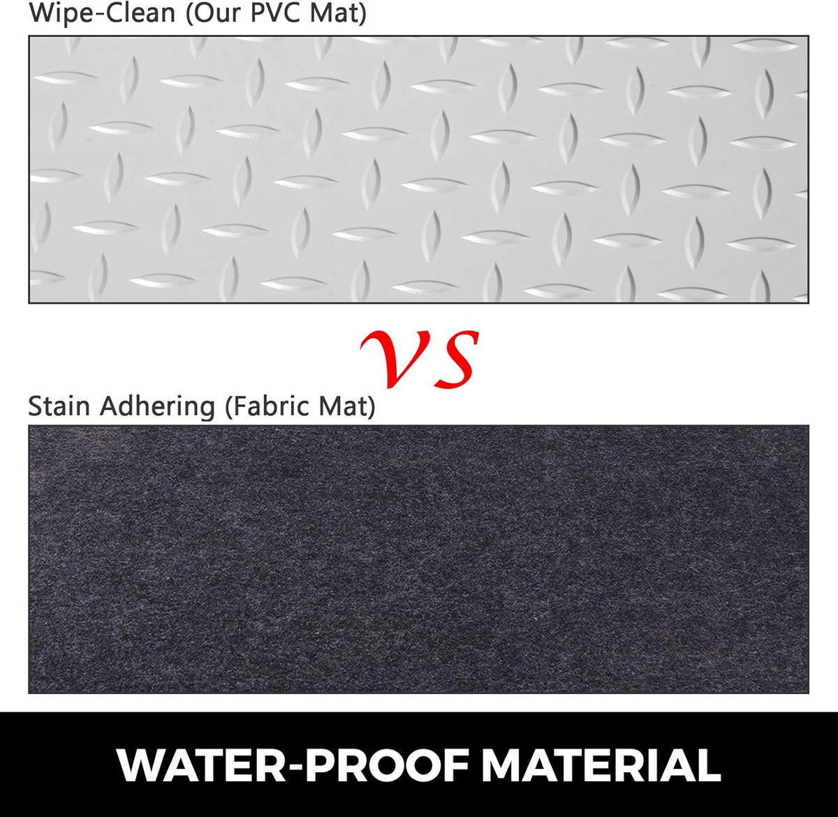 25.5 x 3.6 Ft 2.5mm PVC Garage Floor Mat E334