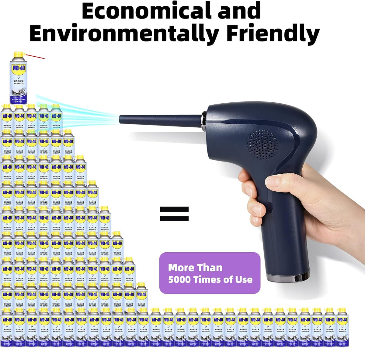 Cordless Electric Air Duster with LED Light, 37000 RPM, 6000 mAh, Pack of 2 G266760
