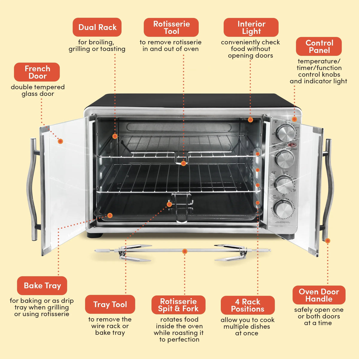 Double Door Oven with Rotisserie and Convection H10508