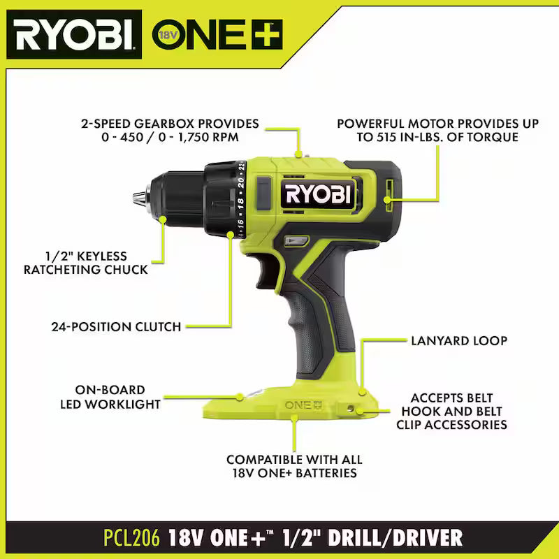 18V Cordless 6-Tool Combo Kit with Batteries & Charger Y987
