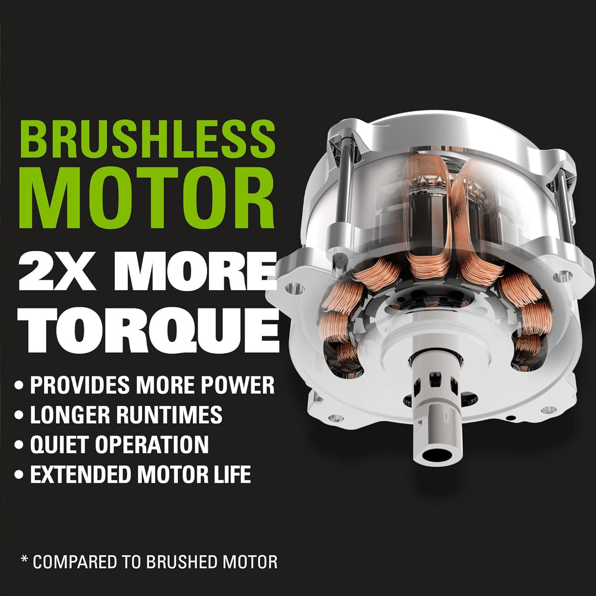 48V 19” BL Lawn Mower with (2) 4.0Ah Batteries and Dual Port Charger M906981