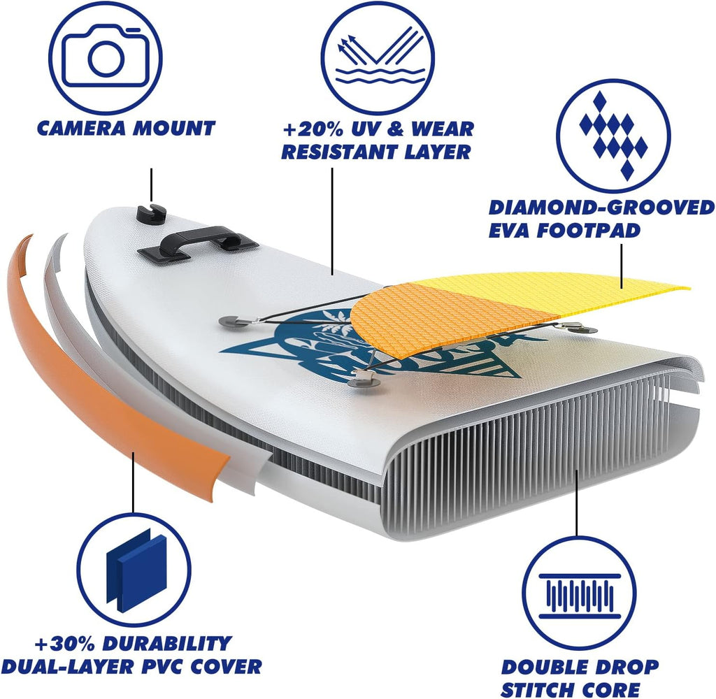 Inflatable Paddle Board SUP with Non Slip Deck W8202