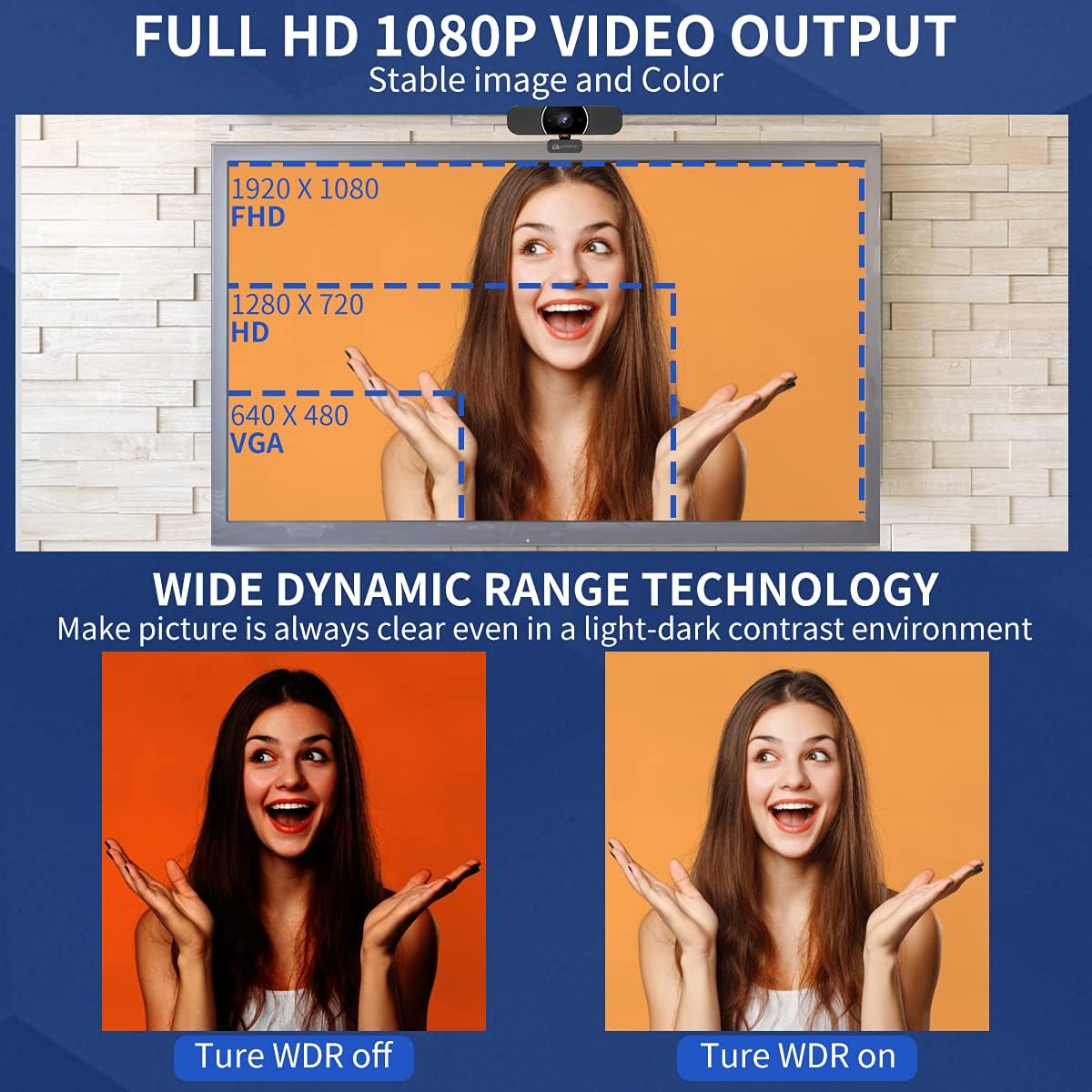 3 in 1 HD 1080p Webcam with Microphone and Speakers, Pack of 2 V577