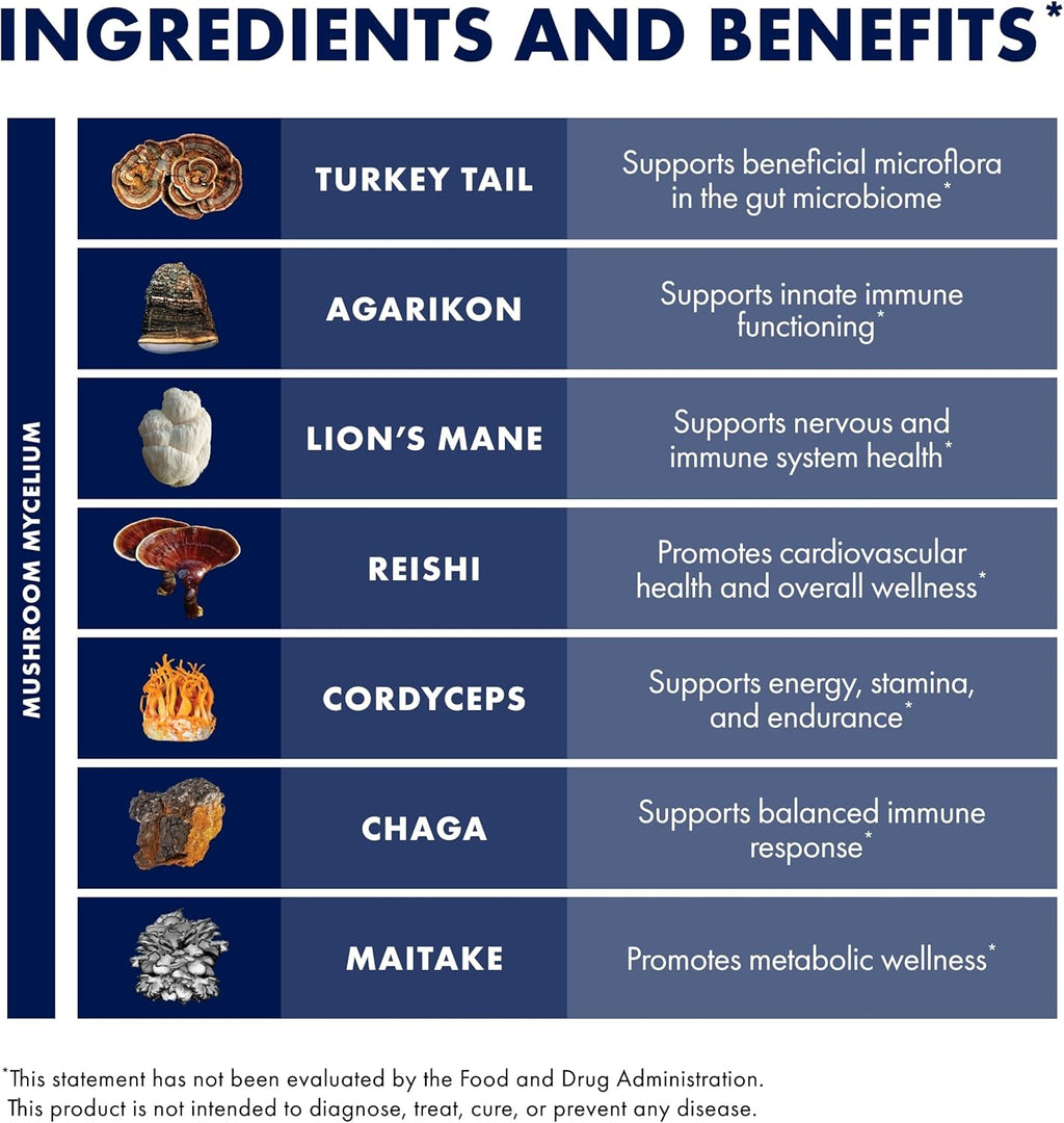 17 Species Blend Mushroom Supplement Powder, 100g (66 Servings) C292