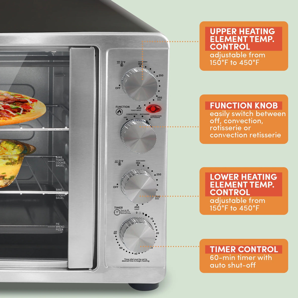 Double Door Oven with Rotisserie and Convection H10508
