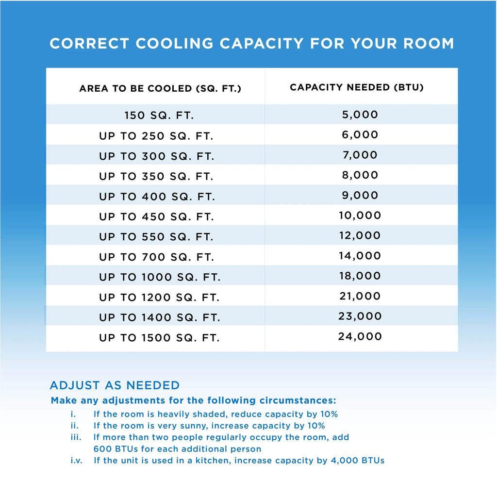 6,500 BTU Portable Air Conditioner 3-in-1 AC Unit M350146
