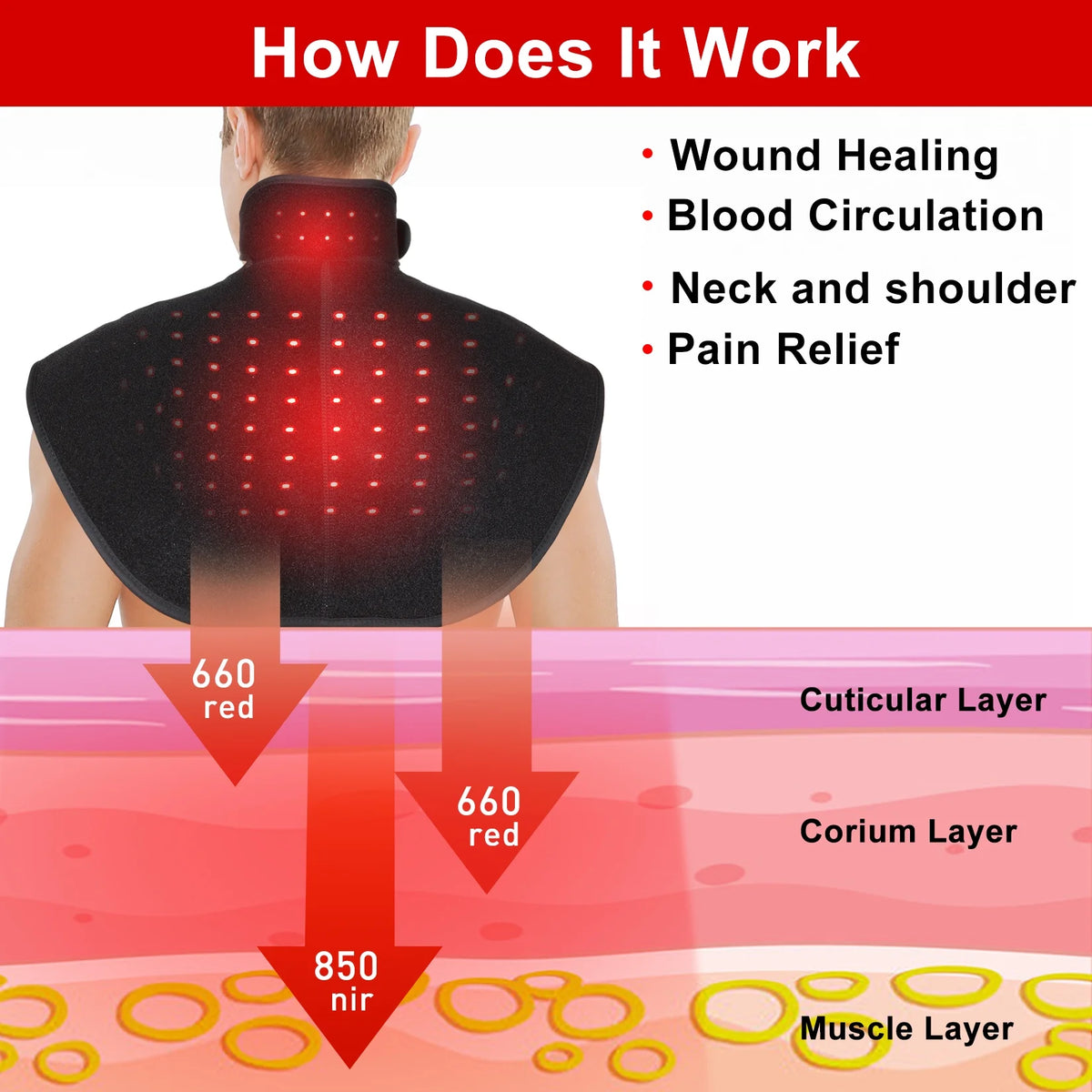 Infrared Red Light Therapy Device with Power Bank N3749