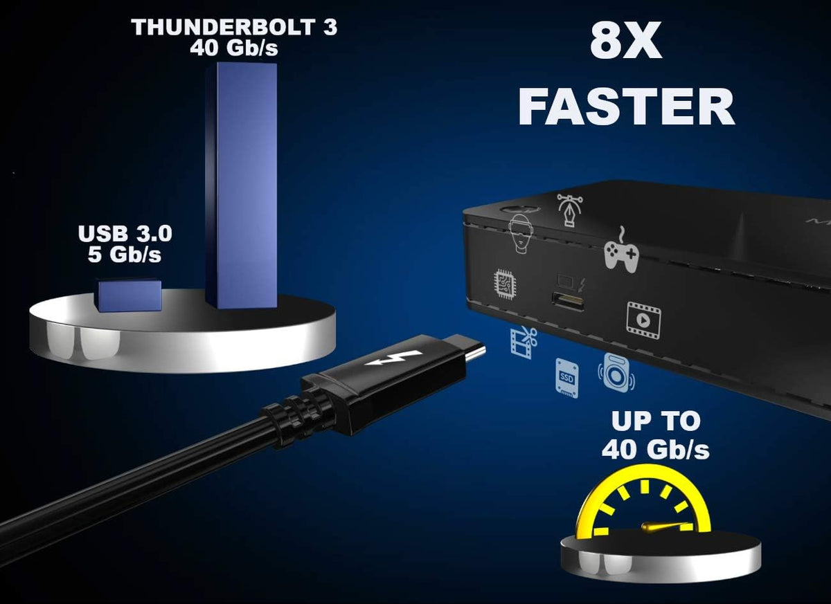 Thunderbolt 3 Dock with 4K 60Hz USB C DisplayPort 85W Power Delivery U43065