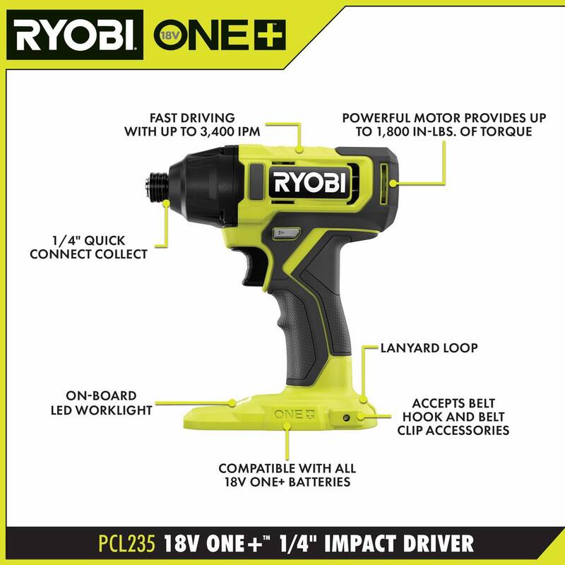 18V Cordless 6-Tool Combo Kit with Batteries & Charger Y987