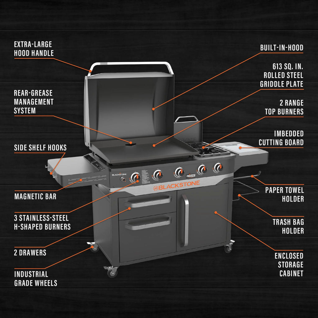 28" 5 Burner Propane Griddle I795459