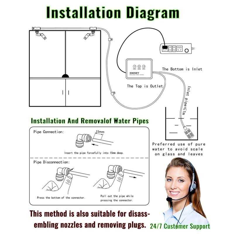 Reptile Humidifier Smart Misting System Automatic with Timer D28623