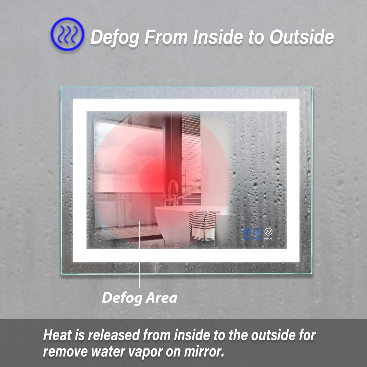 32x 24 LED Bathroom Mirror, Anti-Fog, Dimmable, Color Temperature Adjustable 3000-6000K I46578