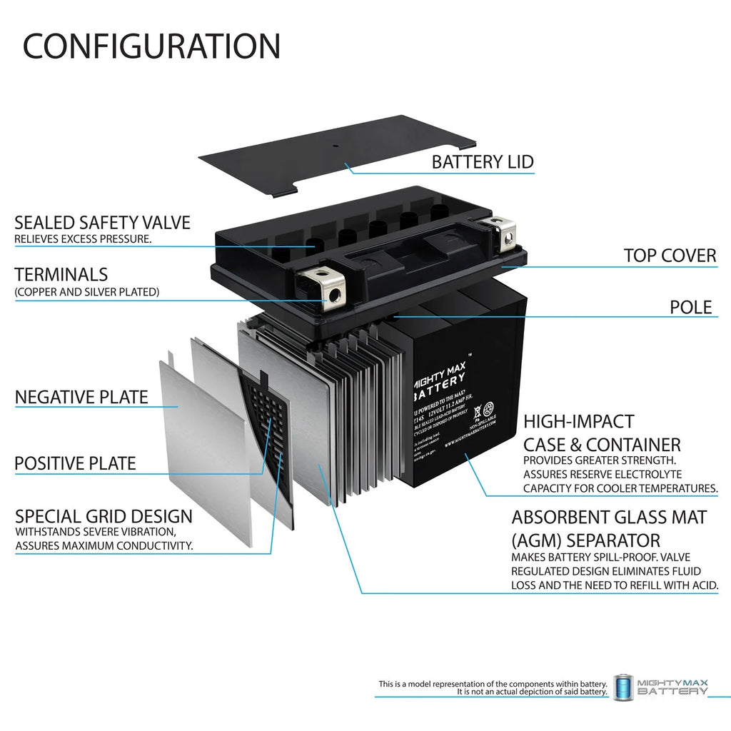 12V 11.2Ah Battery O1991