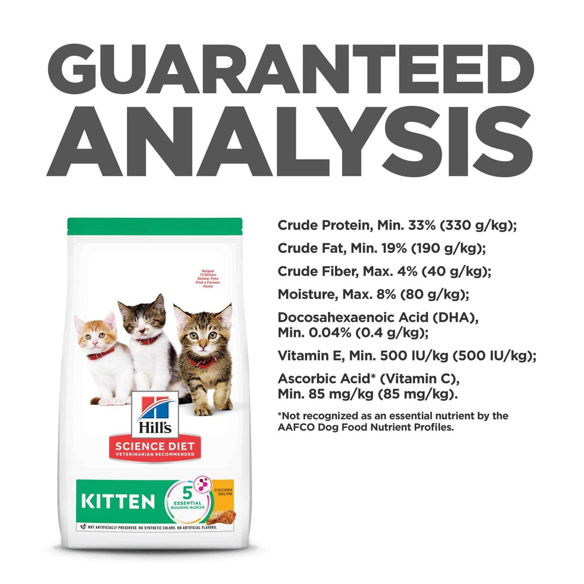 Indoor Kitten Dry Food G5114