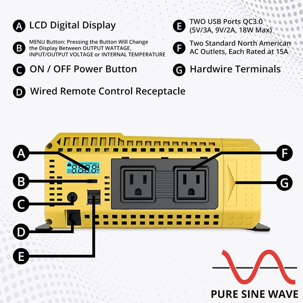1500 Watt 12V Pure Sine Inverter Dual AC Outlets & USB X46303
