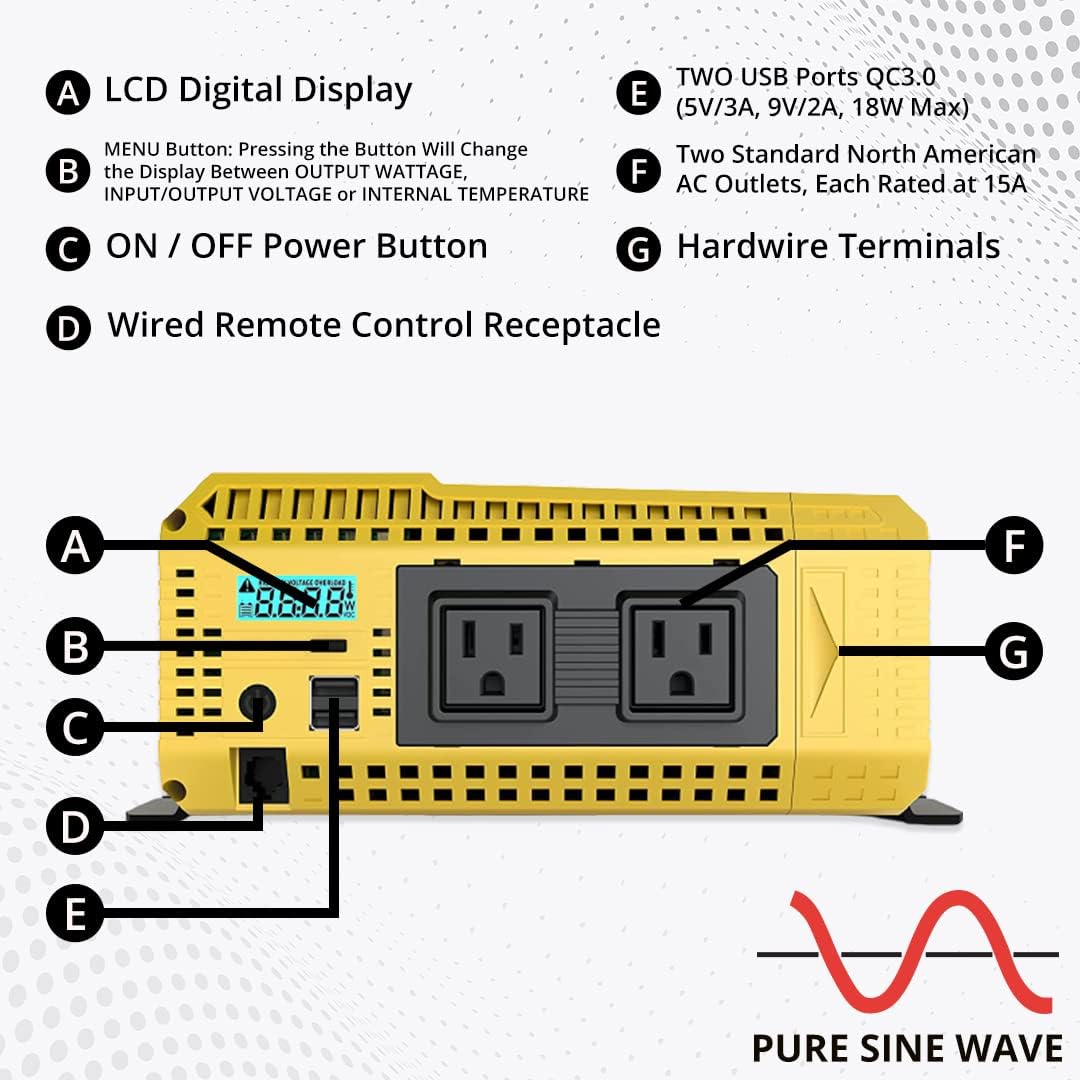 1500 Watt 12V Pure Sine Inverter Dual AC Outlets & USB X46303