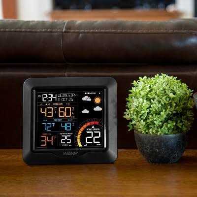 Color Wind Speed Weather Station S55071