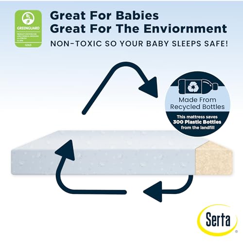 Waterproof 6" Fiber Core Baby Crib & Toddler Mattress Z676