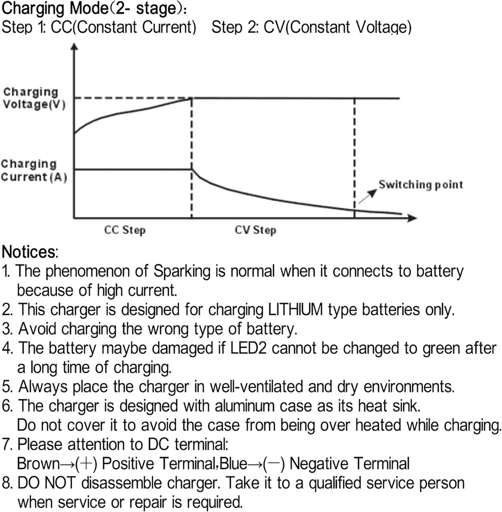 54.6V 4A Battery Charger for 48V 13S Lithium Battery with 3-Pin XLR Connector Pack of 2 Q76808