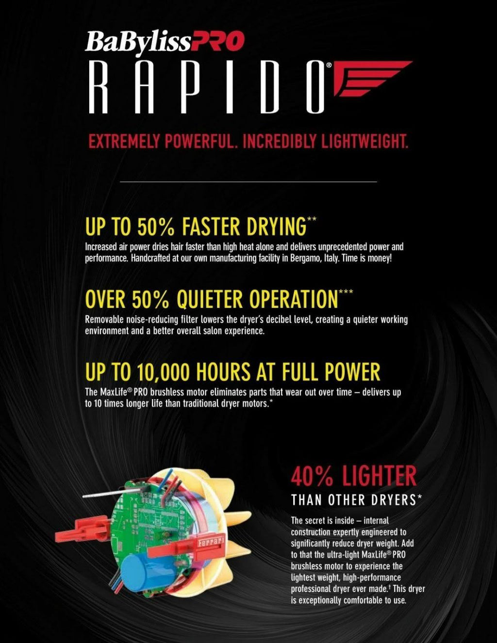 Ferrari Rapido Hair Dryer Q4088