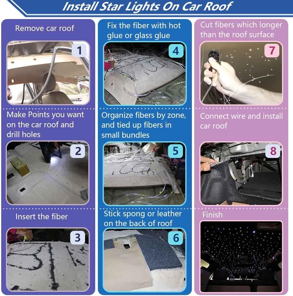 460pcs 0.03in 9.8ft RGBW LED Fiber Optic Star Ceiling Light Kit X80630