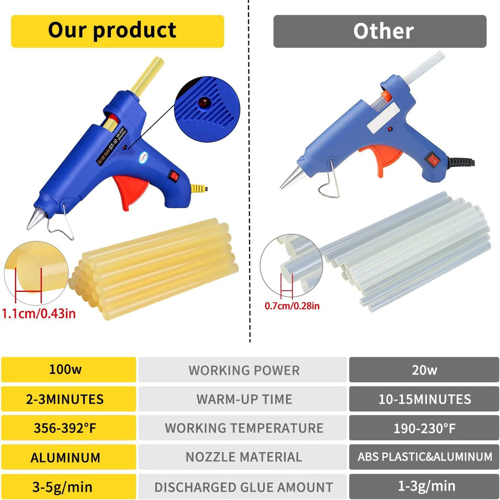 Paintless Dent Repair Kit with Bridge Dent Puller S958881