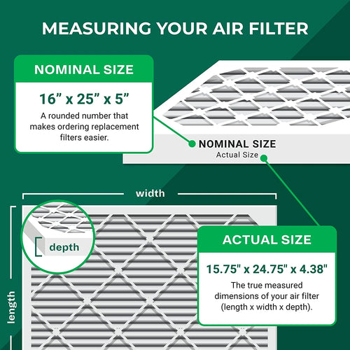 16x25x5 MERV 8 Pleated HVAC Air Filters with Activated Carbon 2-Pack S649370
