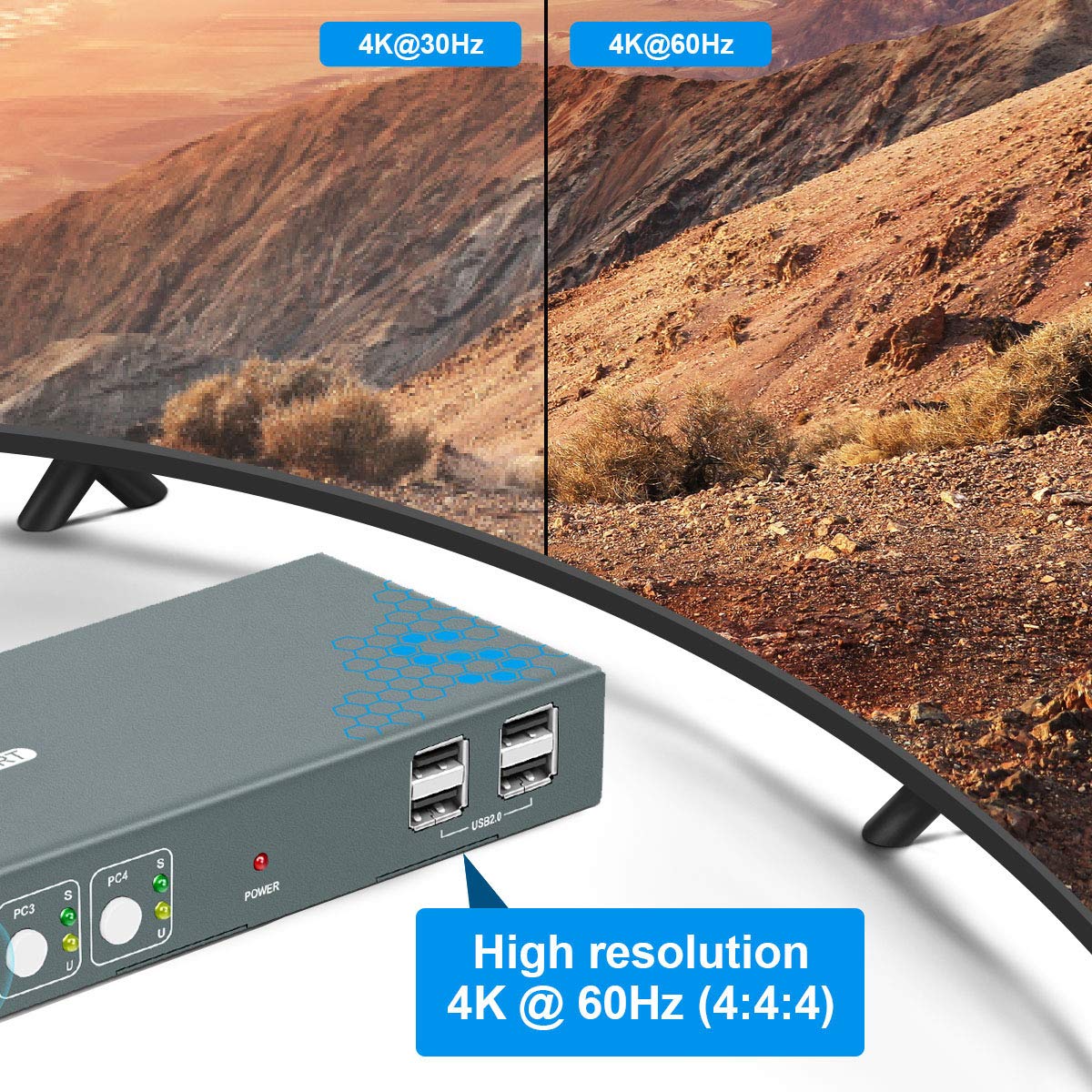 HDMI 4 Port 4K@60Hz USB KVM Switch with Cables N4473