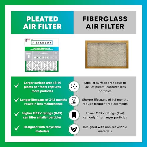16x25x4 MERV 8 Pleated HVAC Air Filter 2-Pack V81811