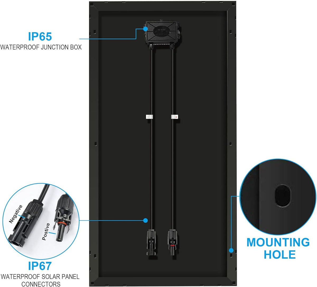 200 Watt Black Mono Solar Panel Z767
