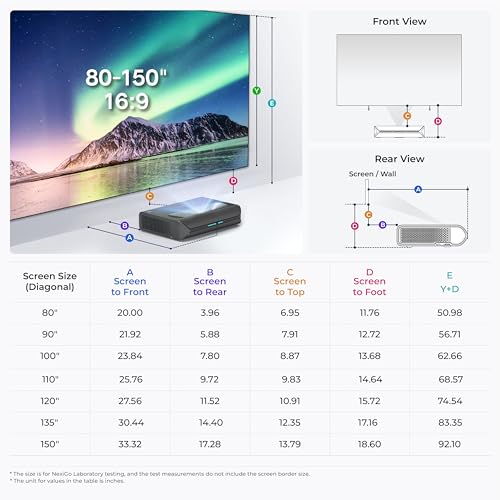 Aurora Pro Projector N2130